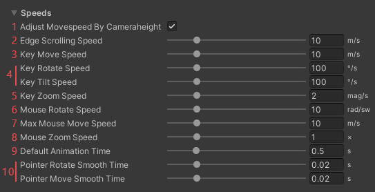 Speeds section of the OrbitalCam Inspector